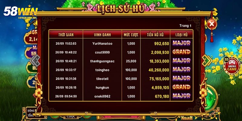 Nắm bắt xu hướng cũ trong game